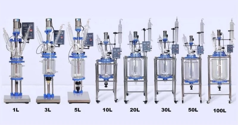 All Reactors All Reactors